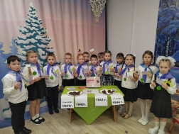 Интерактивное мероприятие блокада Ленинграда.